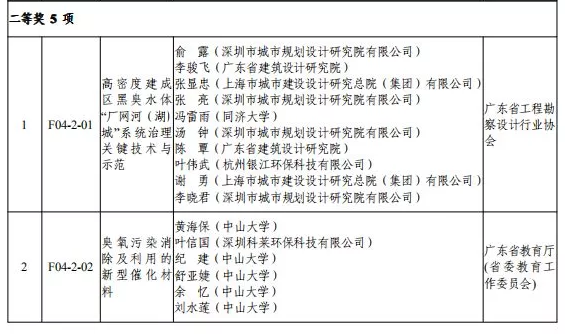 麻将胡了2(中国)官方网站-IOS/安卓通用版/手机APP下载