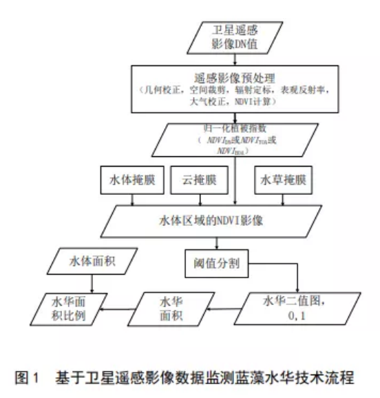 麻将胡了2(中国)官方网站-IOS/安卓通用版/手机APP下载