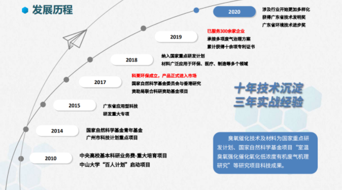 麻将胡了2(中国)官方网站-IOS/安卓通用版/手机APP下载