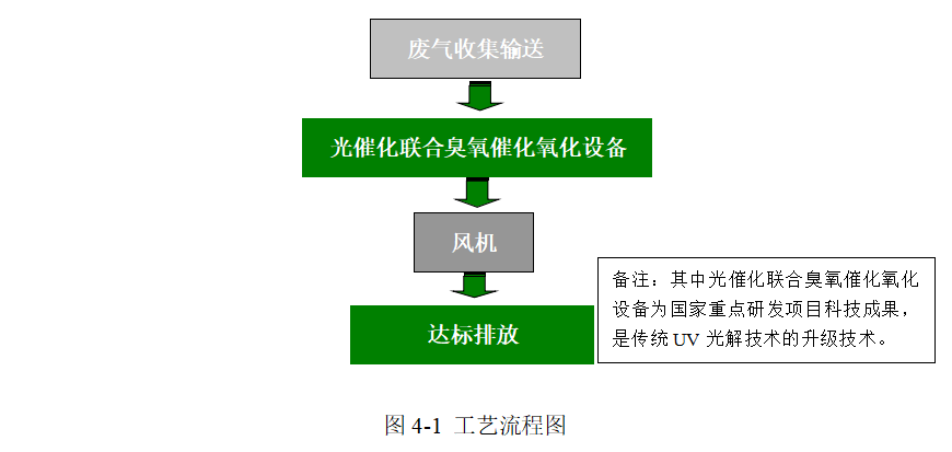 麻将胡了2(中国)官方网站-IOS/安卓通用版/手机APP下载