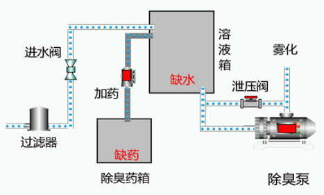 麻将胡了2(中国)官方网站-IOS/安卓通用版/手机APP下载